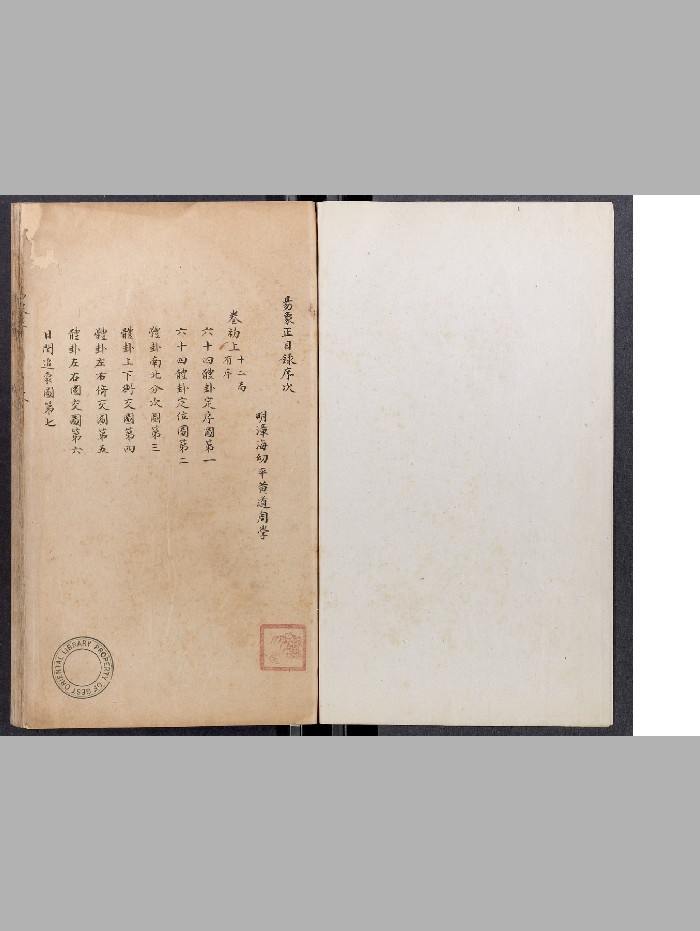 《易象正》十二卷.初二卷.终二卷.黄道周.钞本(清:1644-1912)