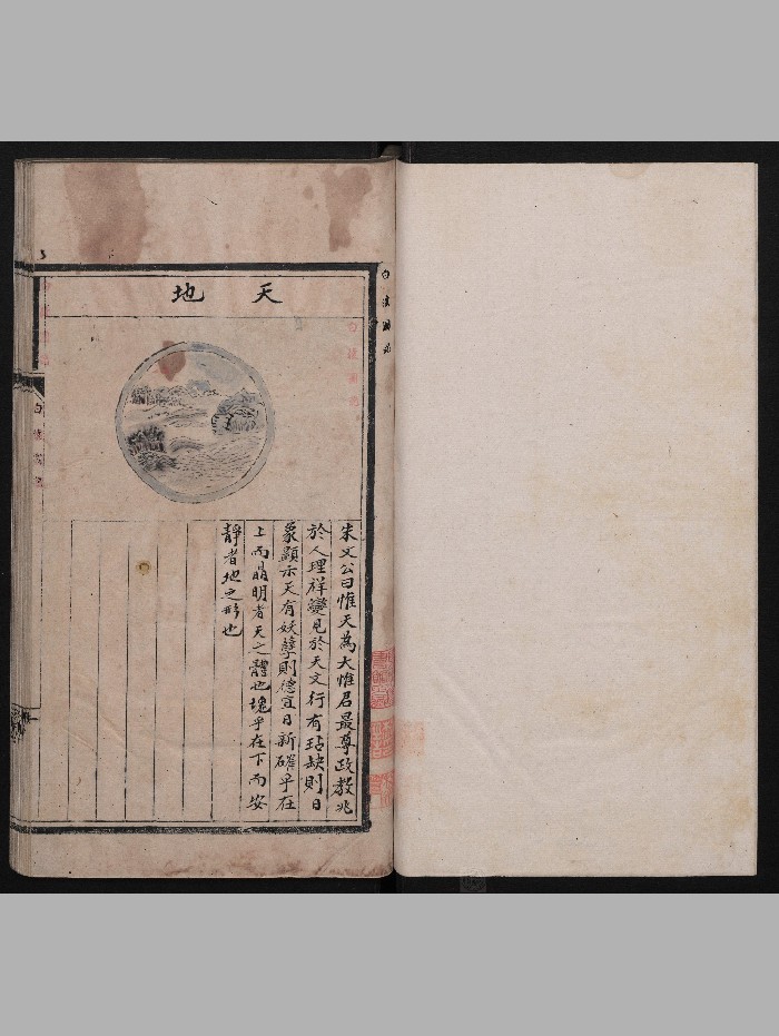 《白猿图说》12卷.彩绘旧钞本