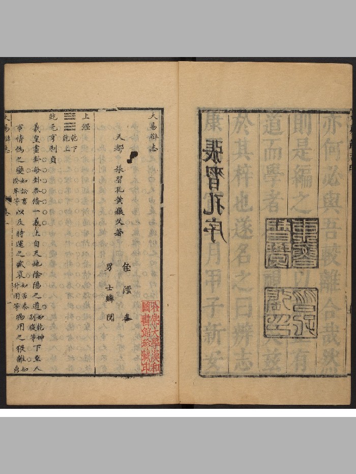 《大易辩志》二十四卷.张习孔(清康熙2年:1662)(608页)