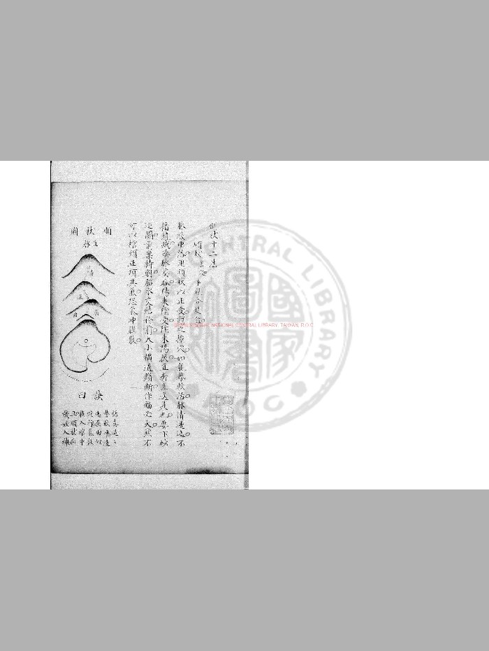 《倒杖十二法》[唐]杨筠松撰.旧钞本