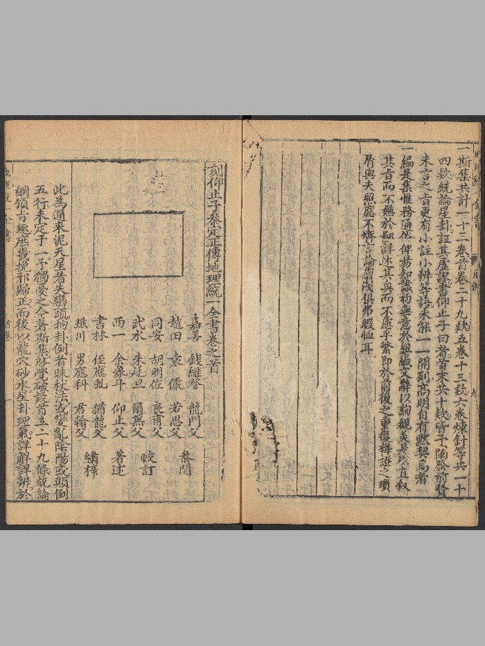 《刻仰止子参定正传地理统一全书》十二卷.首一卷.馀象斗.樵川馀应虬.馀应科（1628）.高清