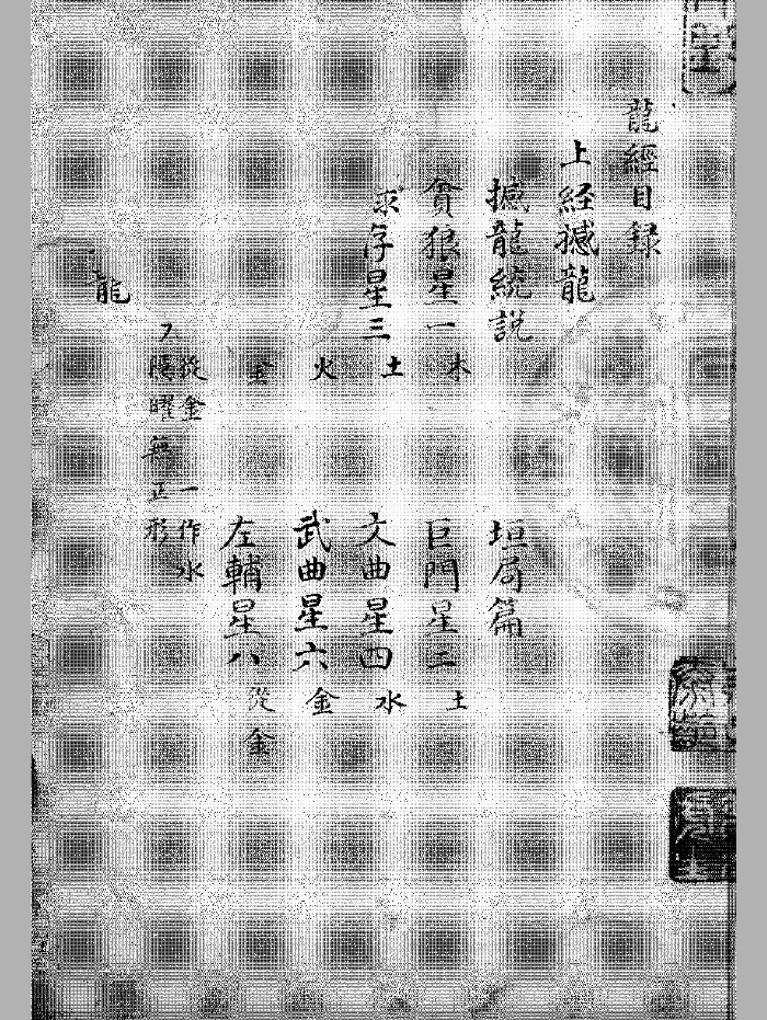 龙经 太华经  至宝经 寸金赋 地理元枢 黄囊经 寻龙记 俯察本源穴情赋  唐 杨筠松 撰