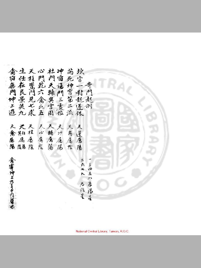 《奇门要略》旧钞本