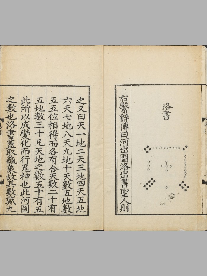 《周易本义》4册十卷.附五赞一卷.筮仪一卷.首易图一卷.朱熹撰.[内府]（清雍正间：1723-1735）.超高清（293页）