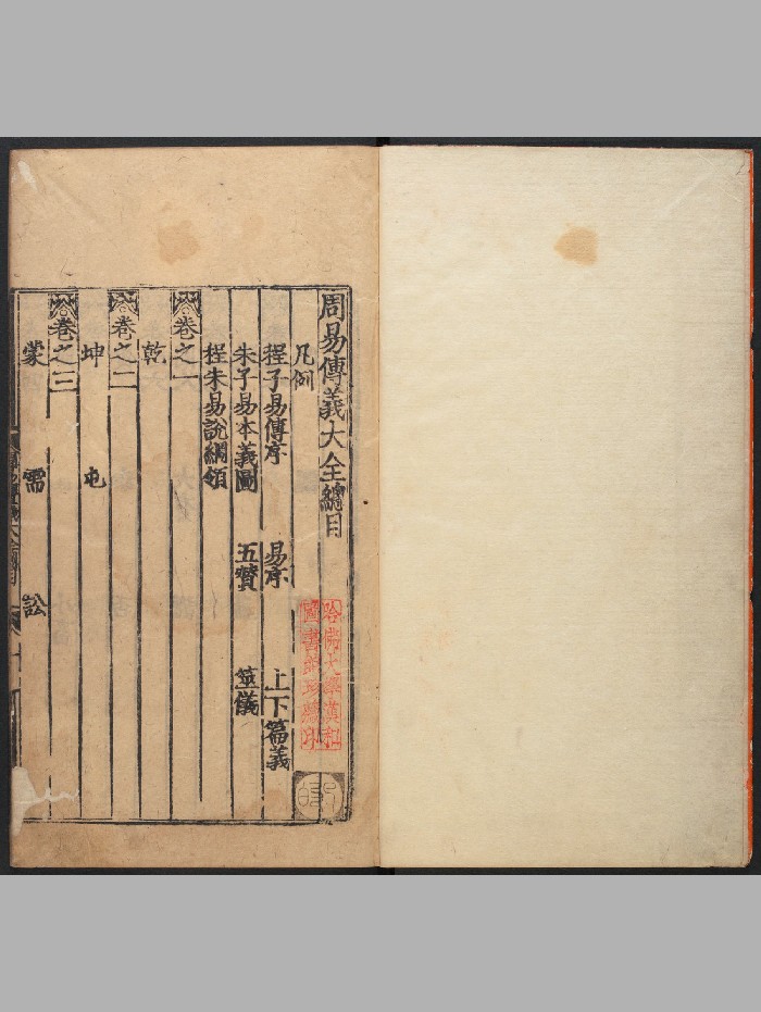 《周易传义大全》10册24卷.上下篇义1卷.朱子图说1卷.五赞1卷.筮仪1卷.纲领1卷.胡广等奉敕编.明建邑馀氏双桂书堂(正统5年:1440)(1072页)