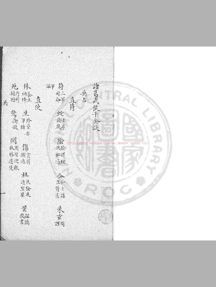 诸葛亮撰《诸葛武侯千金诀》钞本