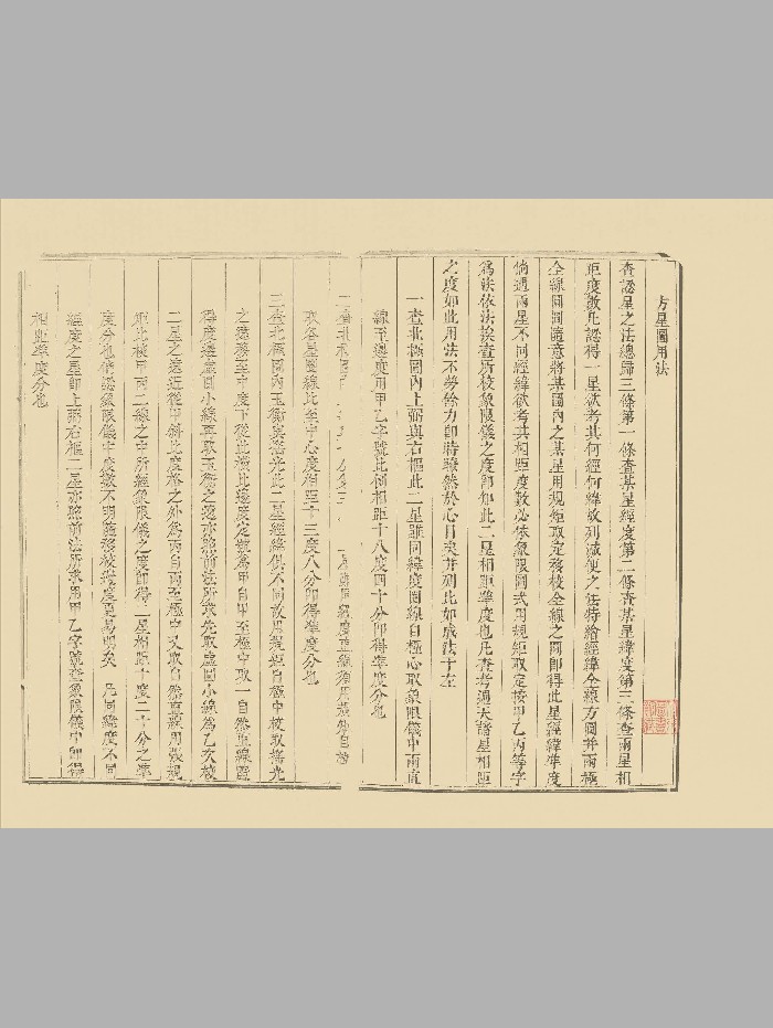 《方星图解》[意大利]闵明我撰.清康熙刻本