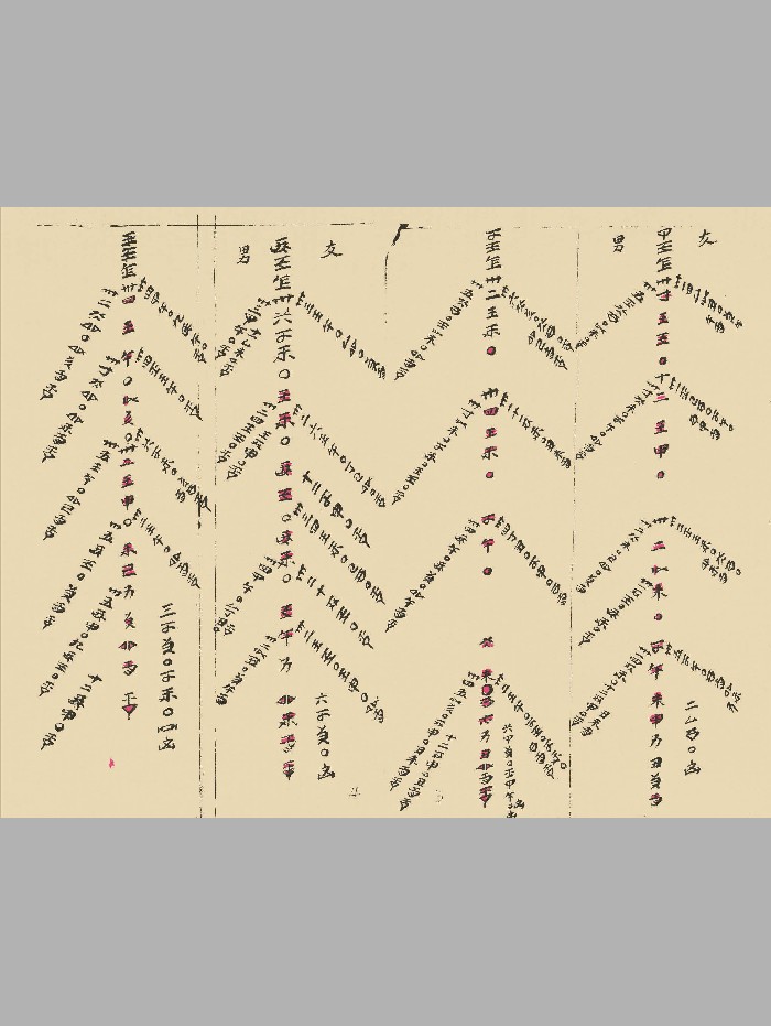 《逢井》水文清光绪十八年抄本