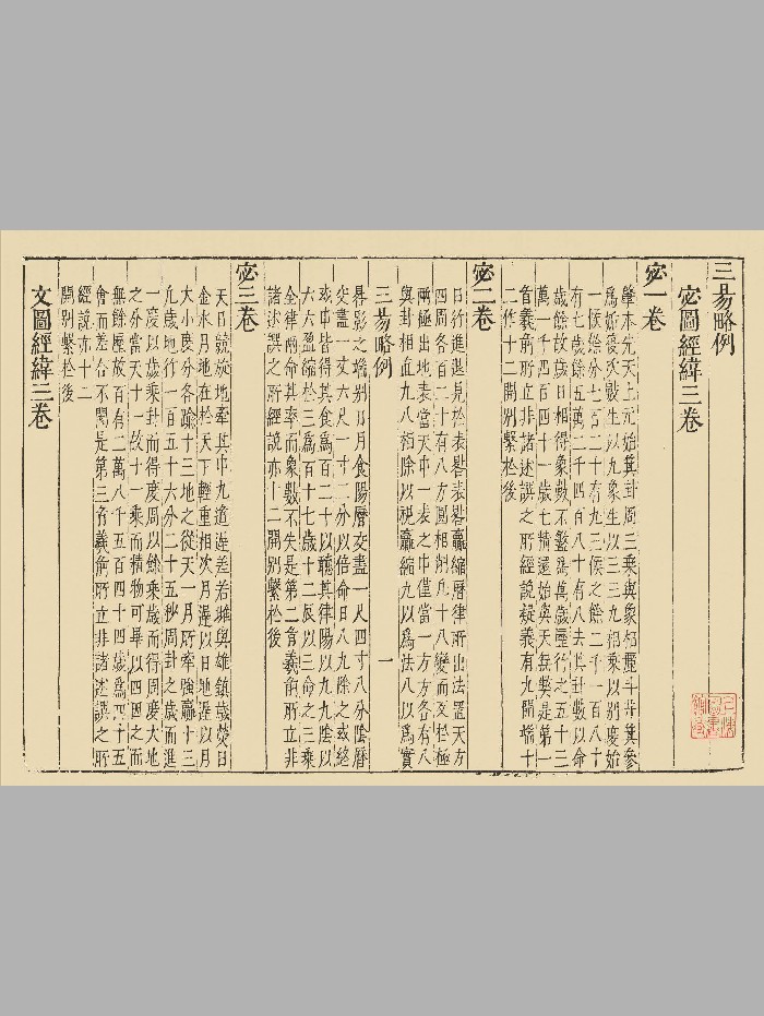 《三易洞玑》[明]黄道周撰.明刻本