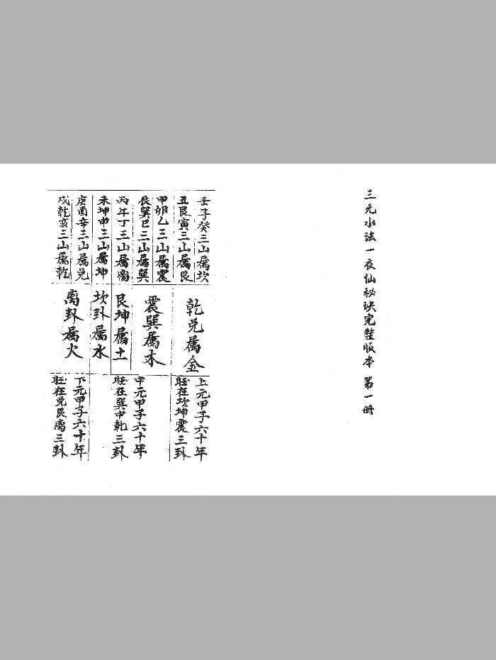 《三元水法一夜仙八卦图催官水法》（80页）