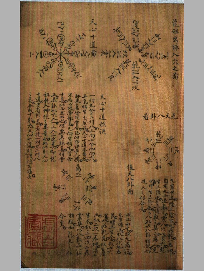 《三元地理正传》清钞本.全彩.心一堂印(82页)