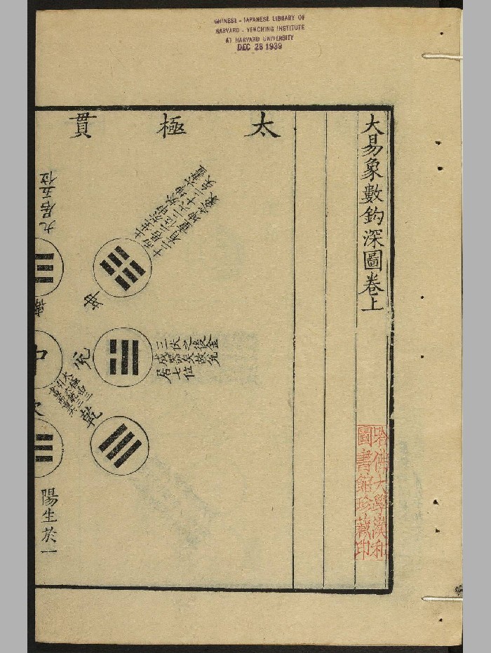 《大易象数钩深图》彩色+黑白