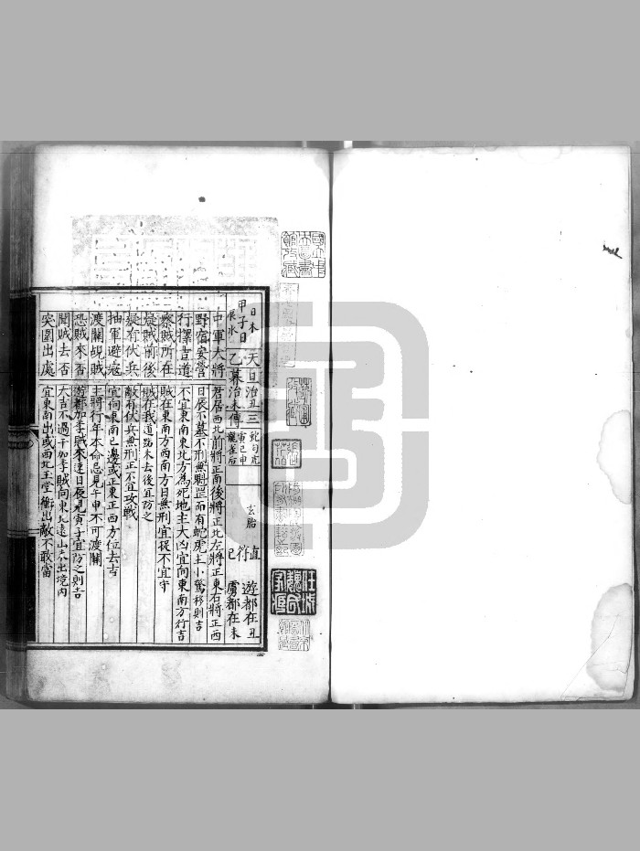 《六壬行军指南》