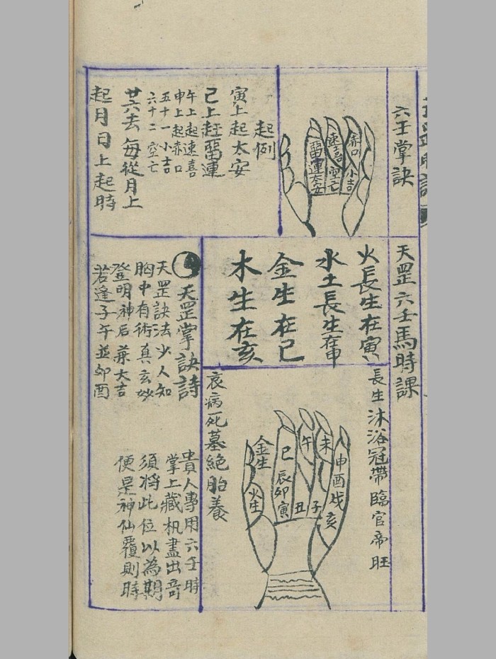 《天罡六壬时课》李淳风着（27页）