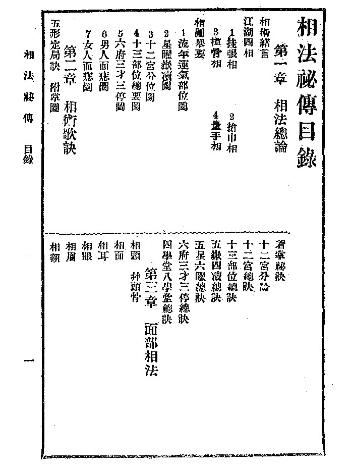 江湖《相法秘传》(104页)