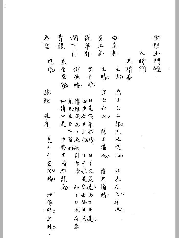 《金柜玉门经》黑白精修