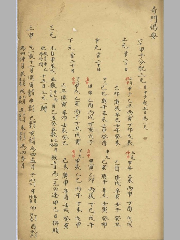 《奇门揭要》原色+黑白