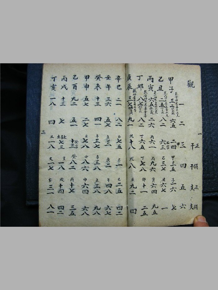 《邵子神数》九册