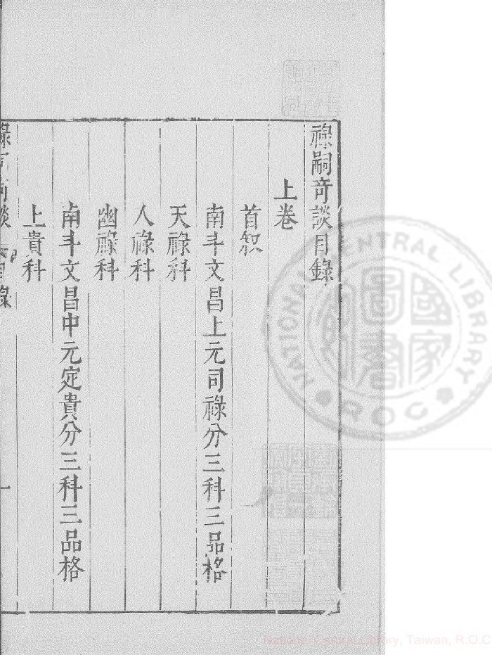 《禄嗣奇谈》2卷. 万安国.撰 (37页)