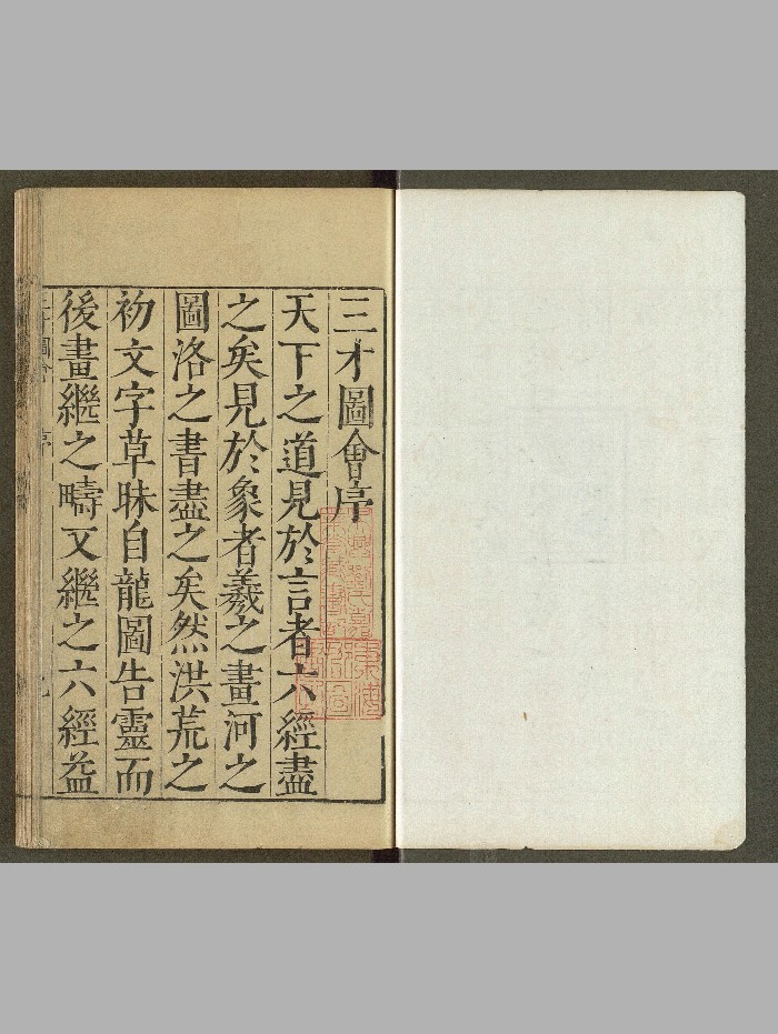 《三才图会》总106卷.明王圻.王思义撰辑.明万历37年原刊本.1609年