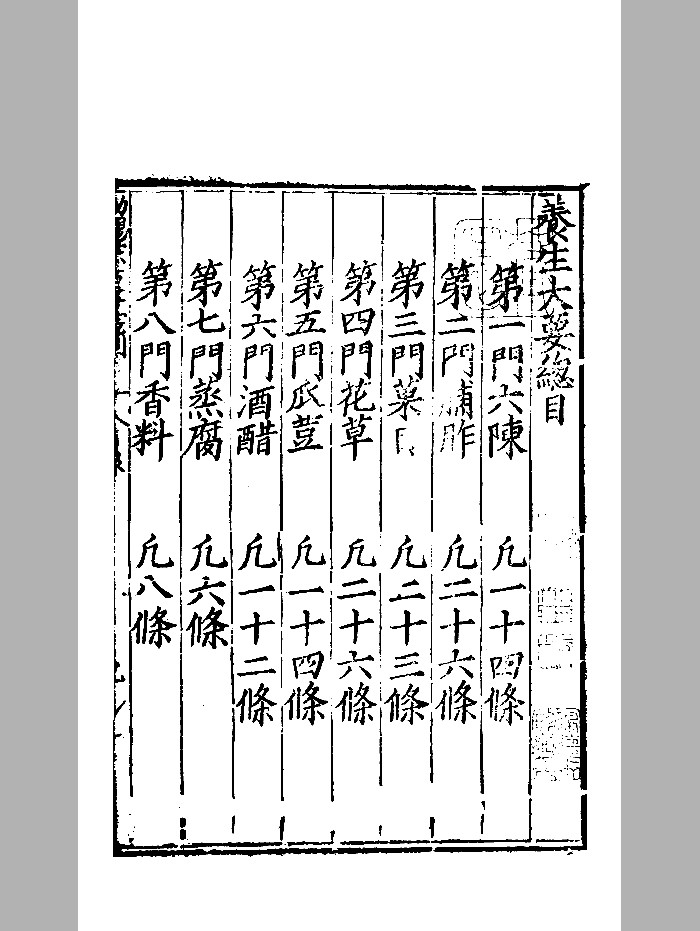 《新编养生大要》明崇古书院刻本 精修