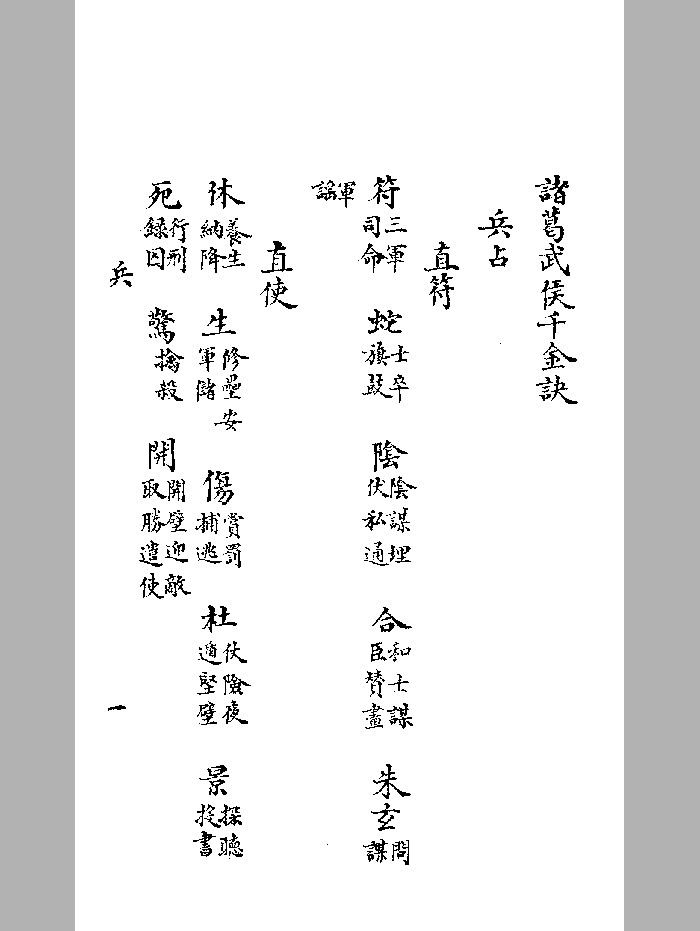 《诸葛武侯千金诀》黑白精修