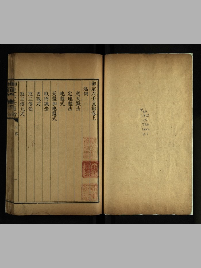 《大六壬直指》美国华盛顿大学图书馆