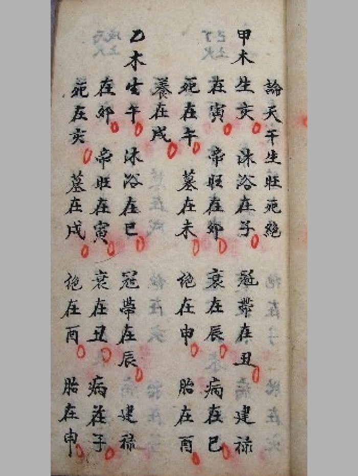 《八字批命要法口诀》（古本）（58页）