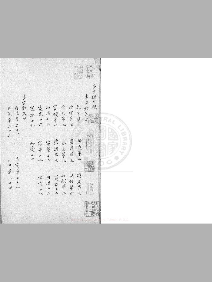 《步玄经》2卷 (59页)