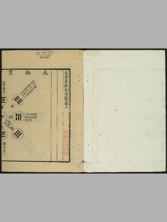《大易象数钩深图》三卷（155页）