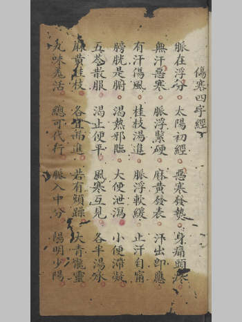 《切总伤寒口诀》廖云溪（78页）