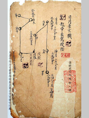 《三光家传祖炁玄机捷径》66页