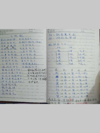 《杨公秘技手写阳宅步骤》手写拍照版109页