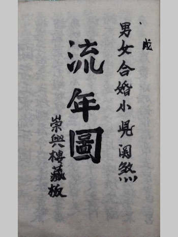 男女合婚小儿关煞流年图（清晰版）55页