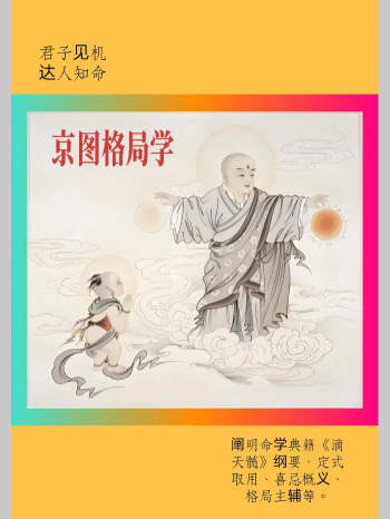 《京图格局学》（262页）