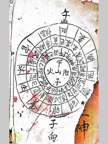 《江西地理秘诀口授》显德堂置.共180页