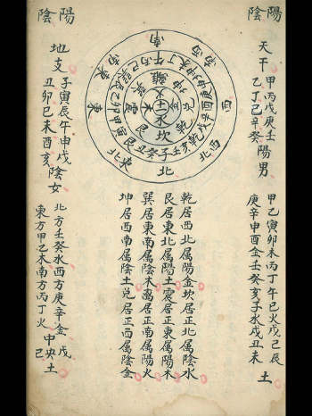 《嫁娶择吉看好秘诀》113页