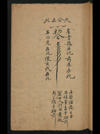 《南极天华宝箓祝由科》手抄本 95页