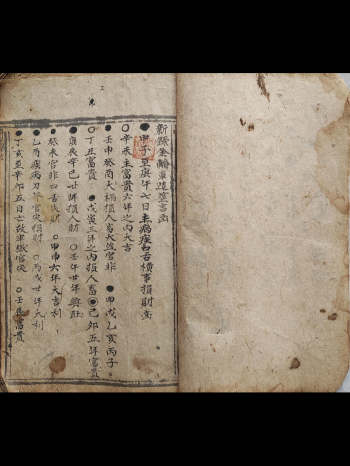 《新录金轮车造葬吉凶》民国23年胡道灵抄 68页双面