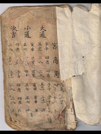 《杨公安葬秘诀》阴阳镇破秘法.手抄三合秘籍.共120页