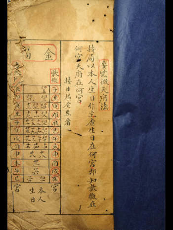 紫微斗数古籍 82页