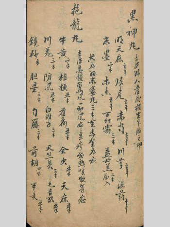 《祖传手抄药方药酒方》清代手抄本 96页