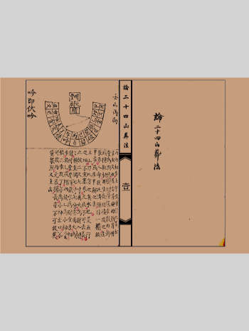 风水古籍《论二十四山葬法》36页双面