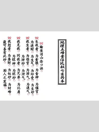 《地理五峰食伤比奴七杀共本》53筒子页