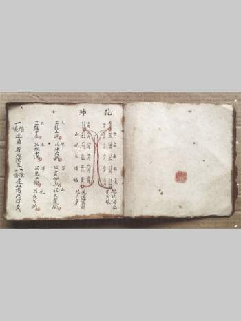 《杨公真口诀》千金莫度无义人 53筒子页