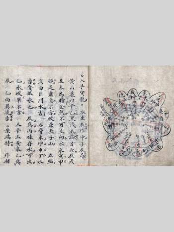 《水法真传秘诀》古籍 44筒子页