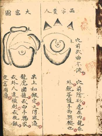 《寻龙点穴图解》70页双面