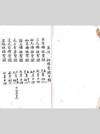 林智庭精抄梅山秘法 59筒子页