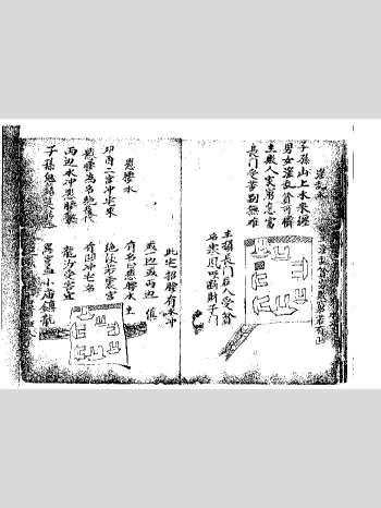 《阳宅外局断》阳宅紧要、论聚水方向 40页双面