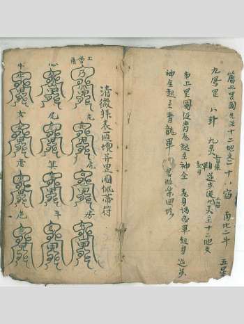 《清微拜表匝坛并罡图佩带符》21筒子页